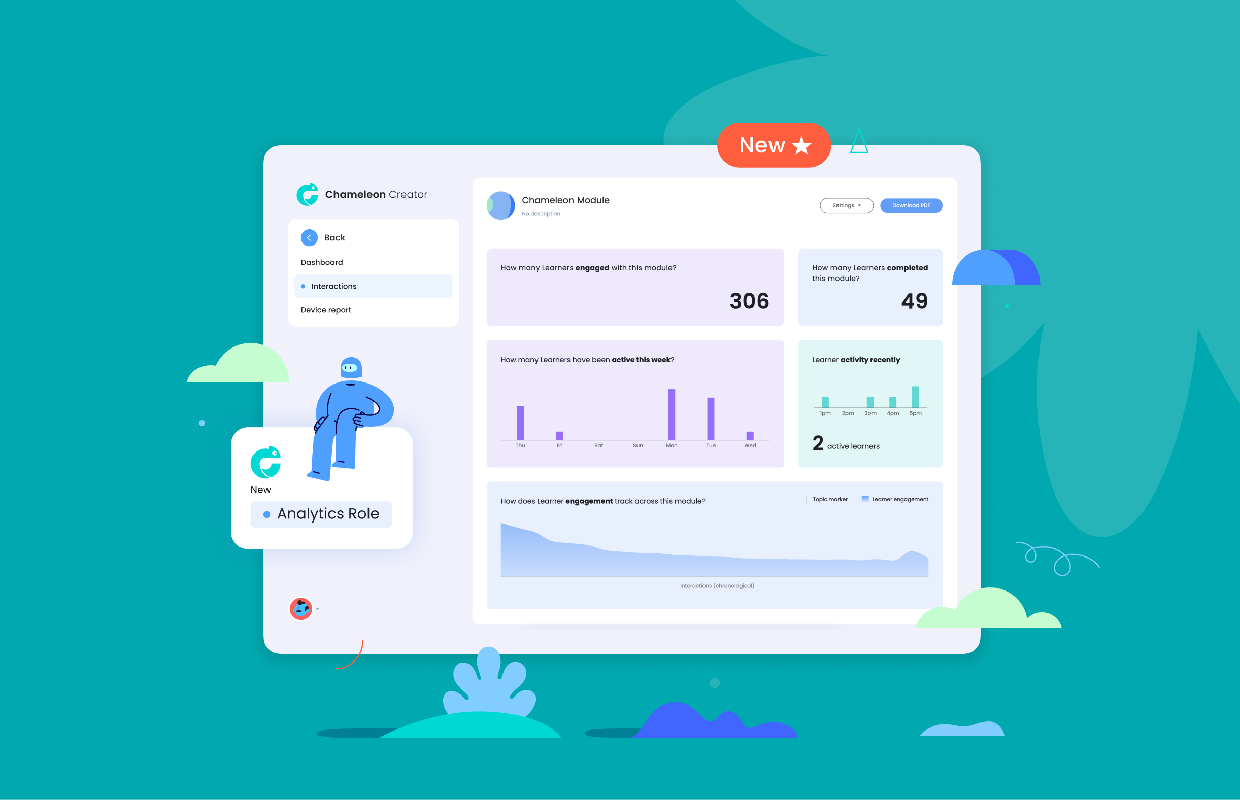 Analytics Role Feature Image