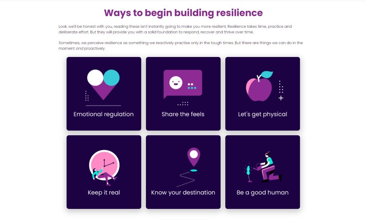 Resilience Module 2 Resilience Module 2