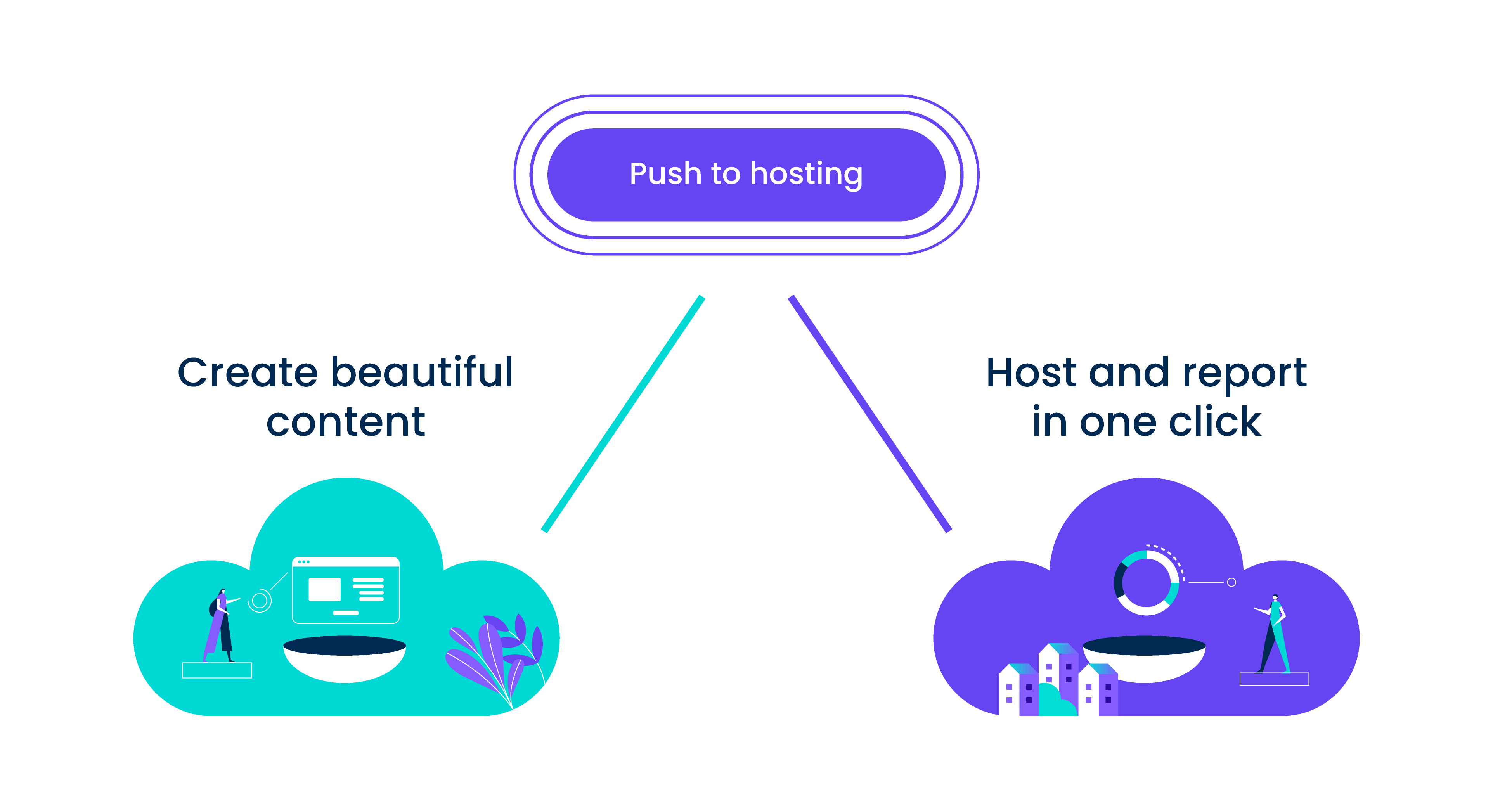 Hosting@ Hosting@